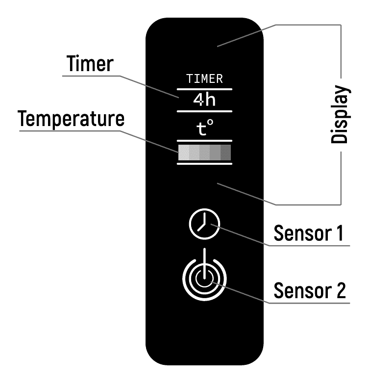 TR 4.0