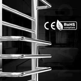 Безпечні та екологічні рушникосушарки