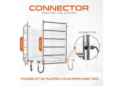 Сторона підключення більше не має значення