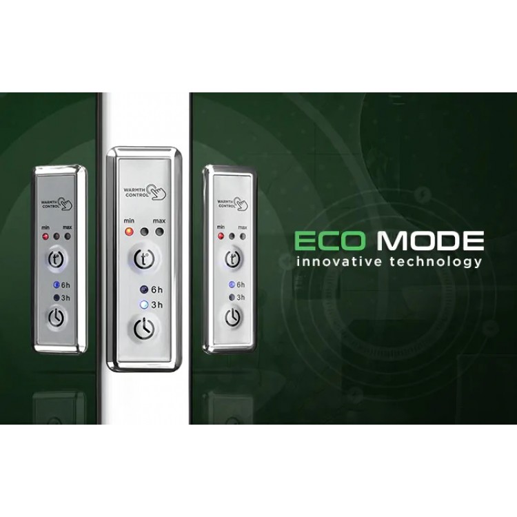 Максимум економії енергії з Eco Mode