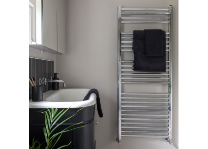 Вибір рушникосушки за розміром ванної: комфорт, ефективність і точний розрахунок